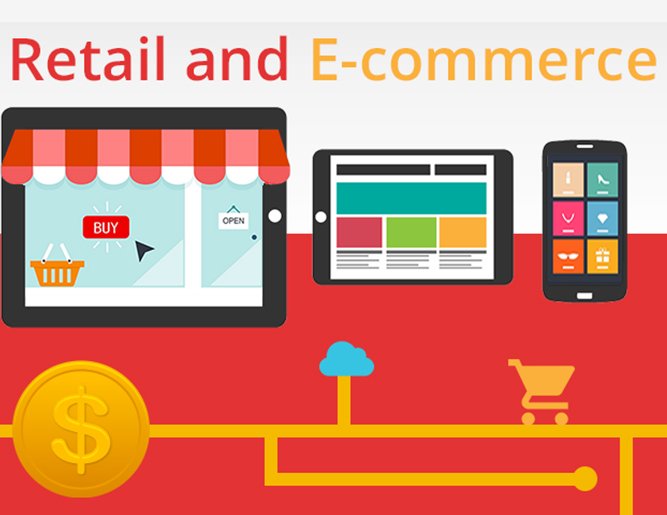 Online Store Development
