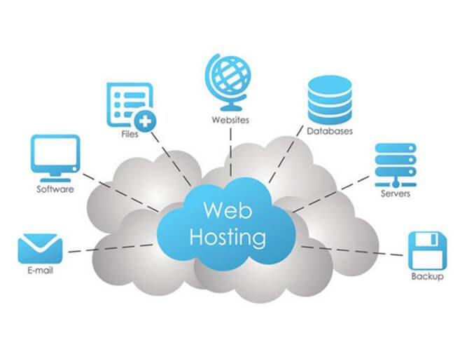 Web Hosting
