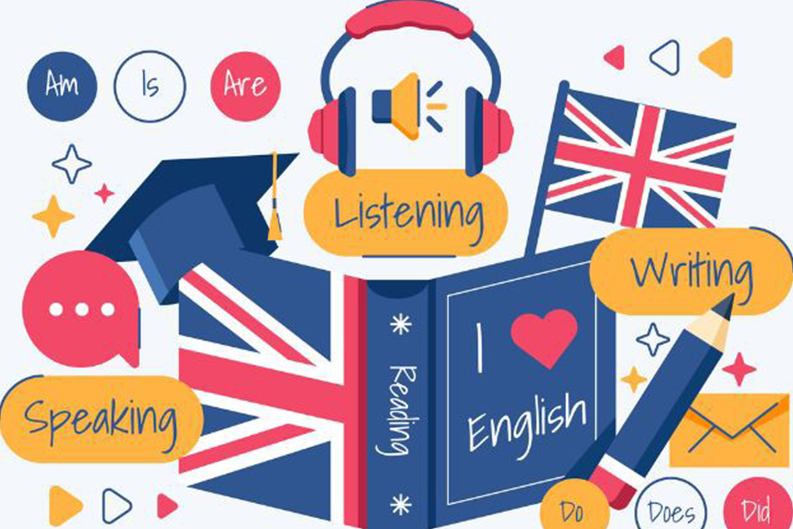 ADVANCED IELTS PREPARATION COURSE